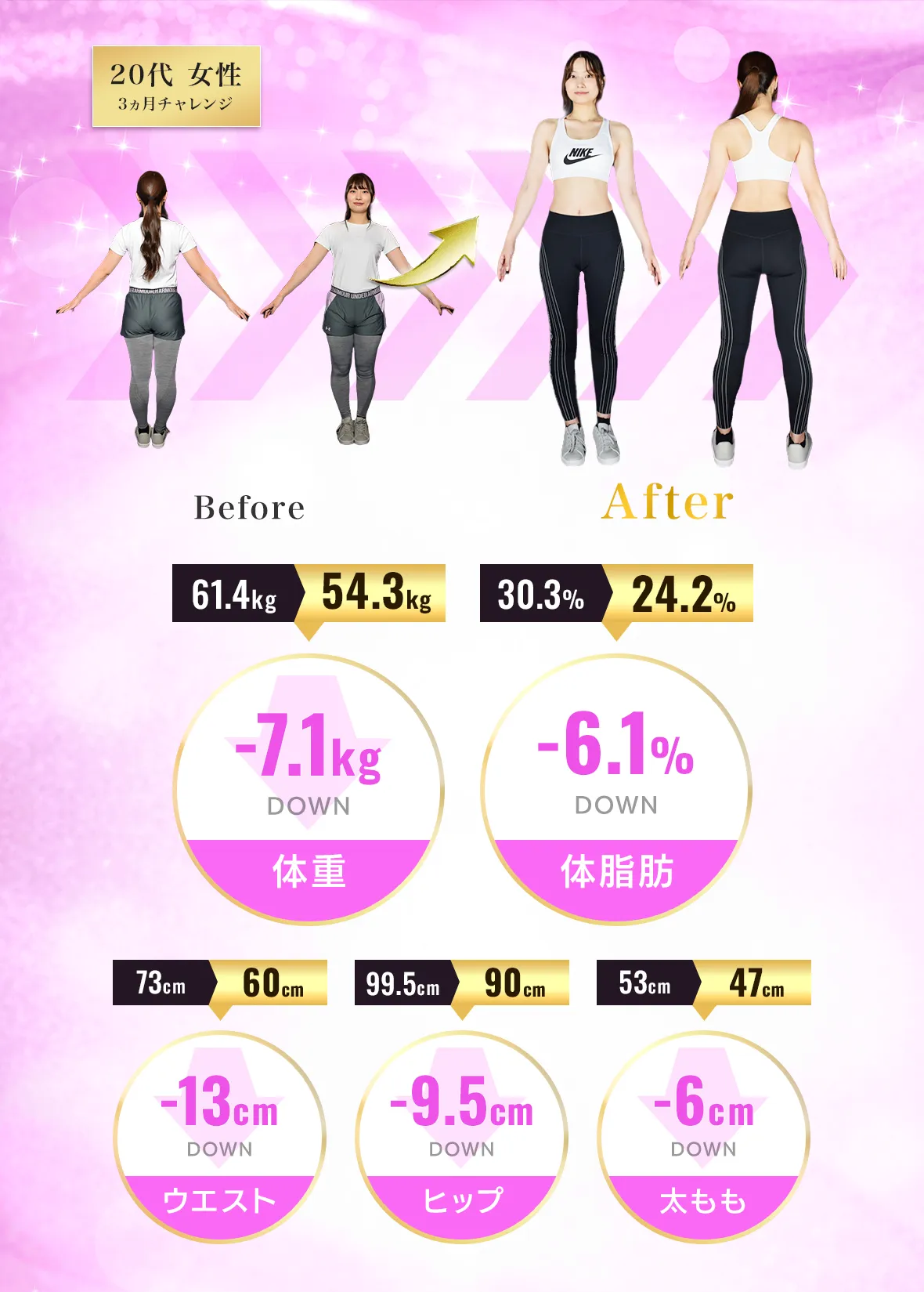 パーソナルトレーニング