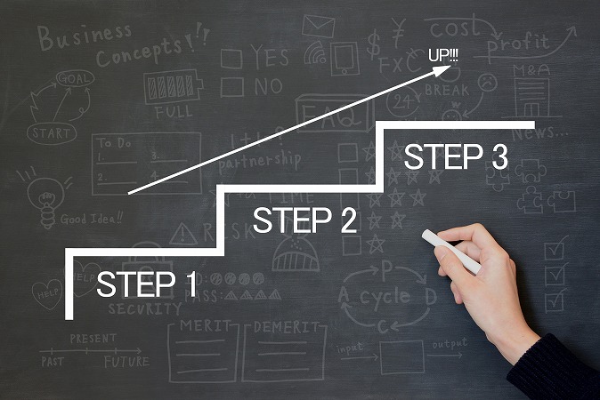 STEP