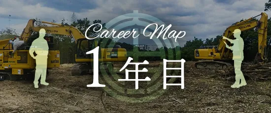 日給：7400円程度<br>年収：240万円前後（賞与含む）