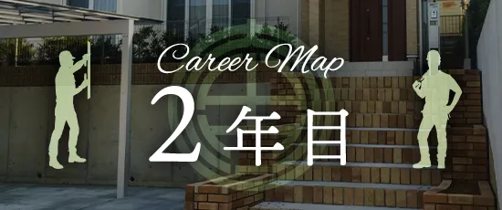 月給：25～27万円<br>年収320万円前後（賞与含む）