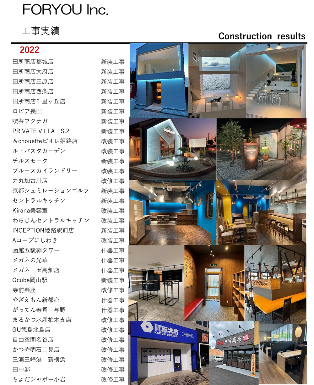 2022年　施工実績表
