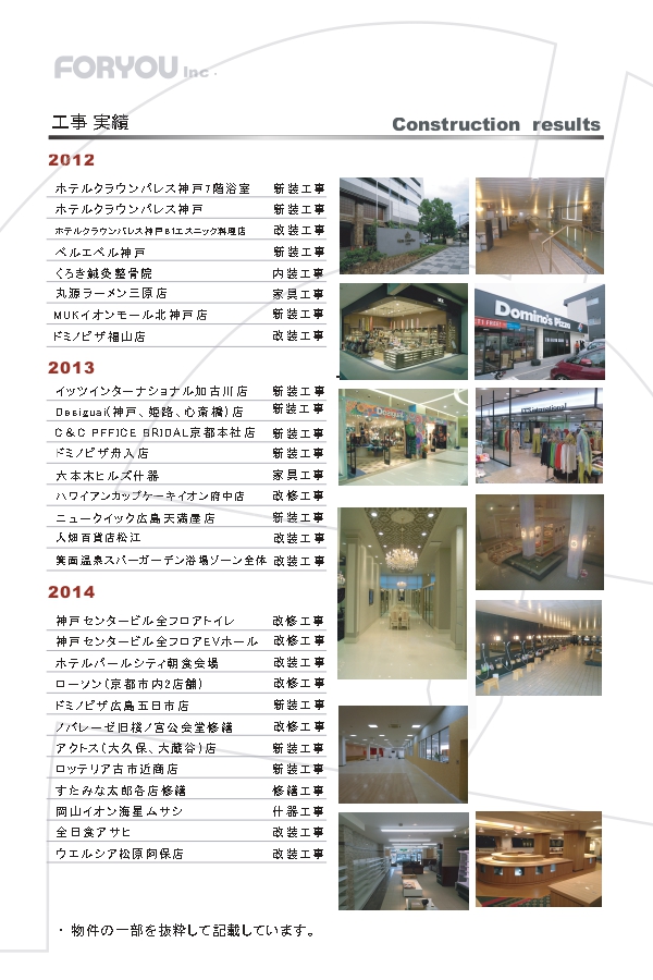 2012年～2014年　施工実績表