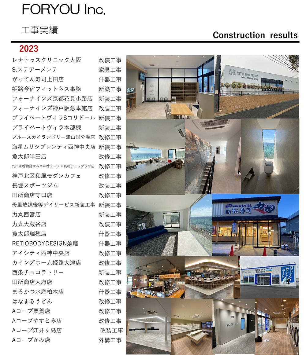 2023年　施工実績表