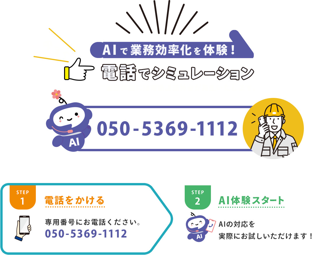 電話でシミュレーション