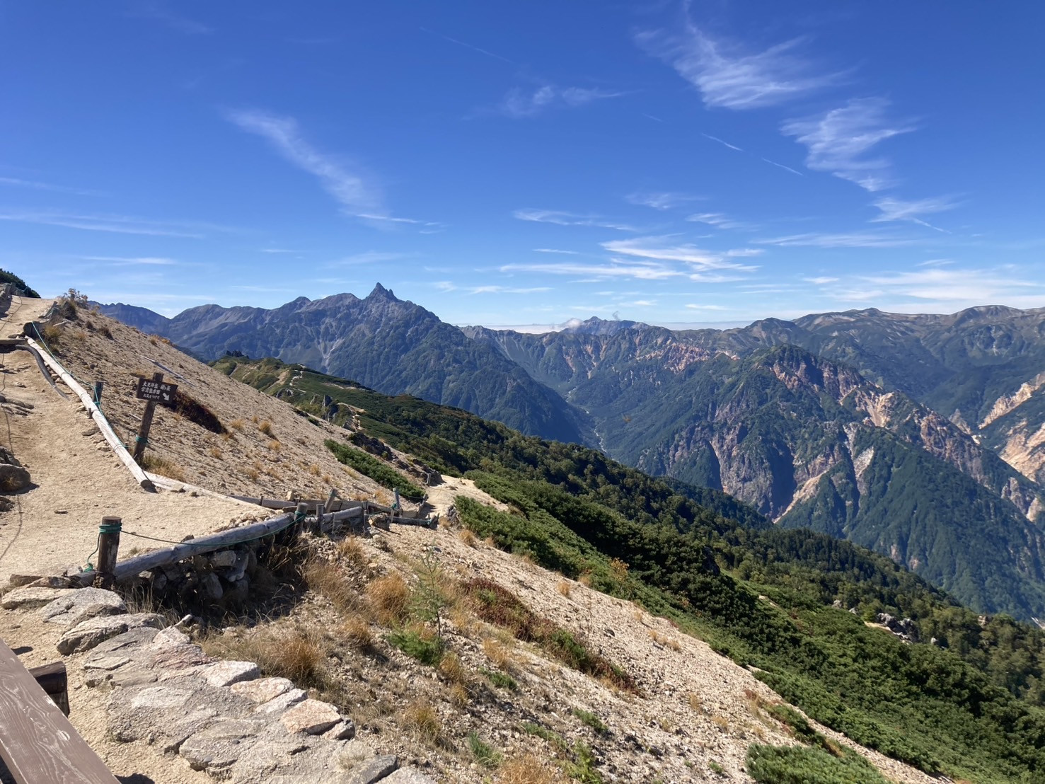 いざ、憧れの表銀座縦走へ！〜その一