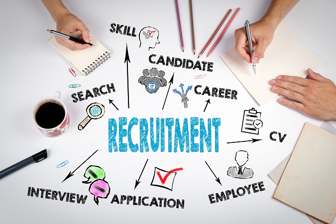 青いrecruitment の文字