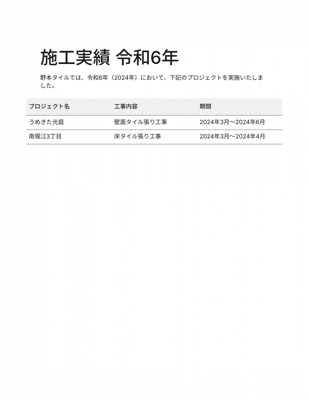 2024年　施工実績表