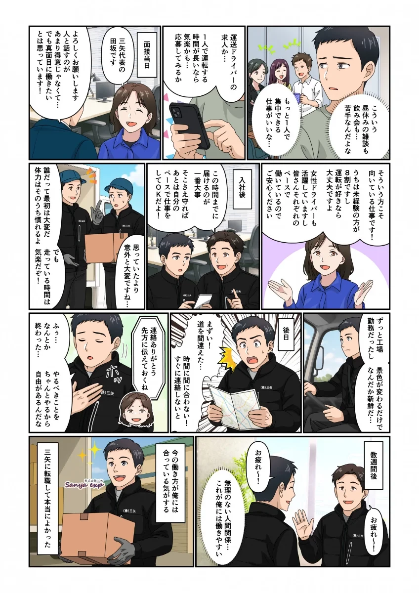 三矢の一日を描いたマンガ