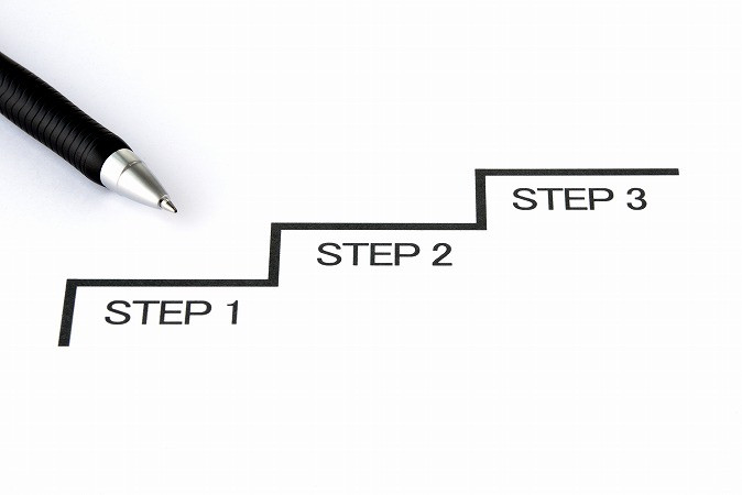 STEP123