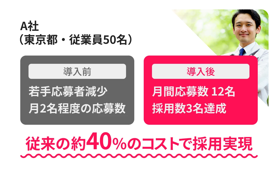 A社