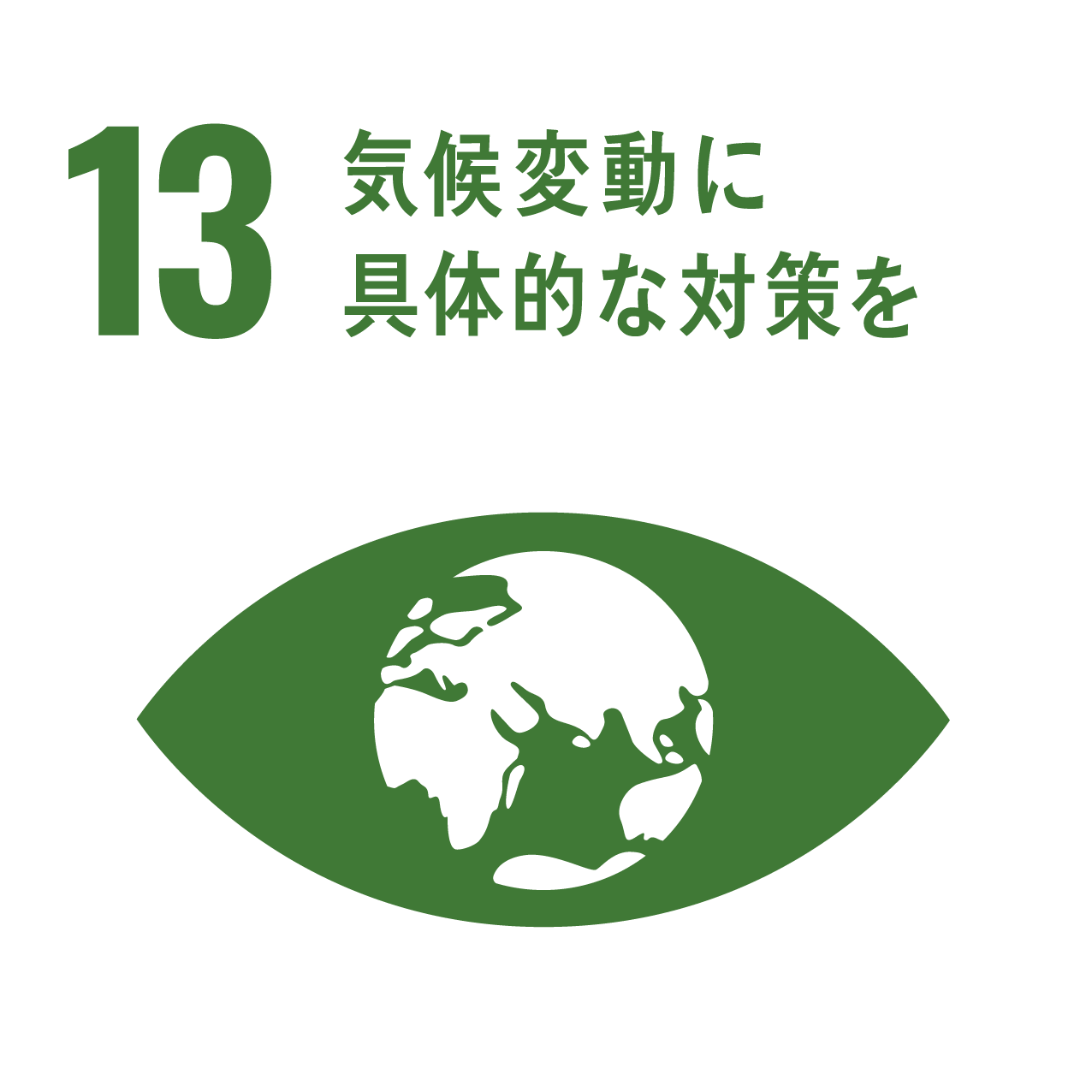 SDGs 13